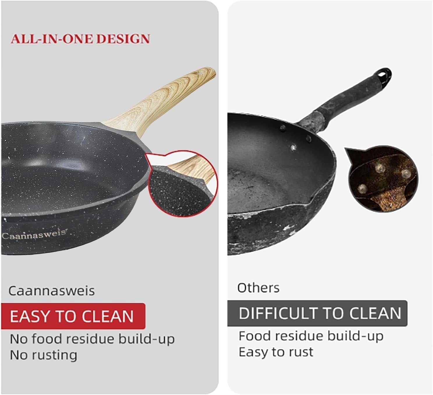 Granite Nonstick Frying Pan, Induction-Compatible Omelette Skillet, PFOA-Free Stone Cookware, 9.5 Inch (Gray)