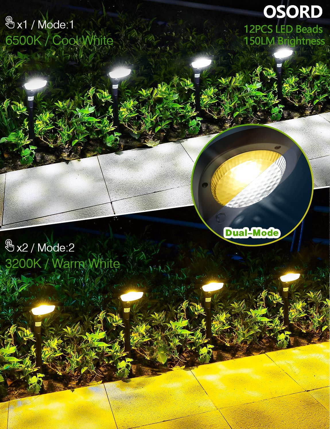 Outdoor Solar Pathway Lights - 4 Pack, 150 Lumens, Waterproof IP65, Dual Color Modes for Landscape Lighting in Walkways, Driveways, Gardens, and Patios