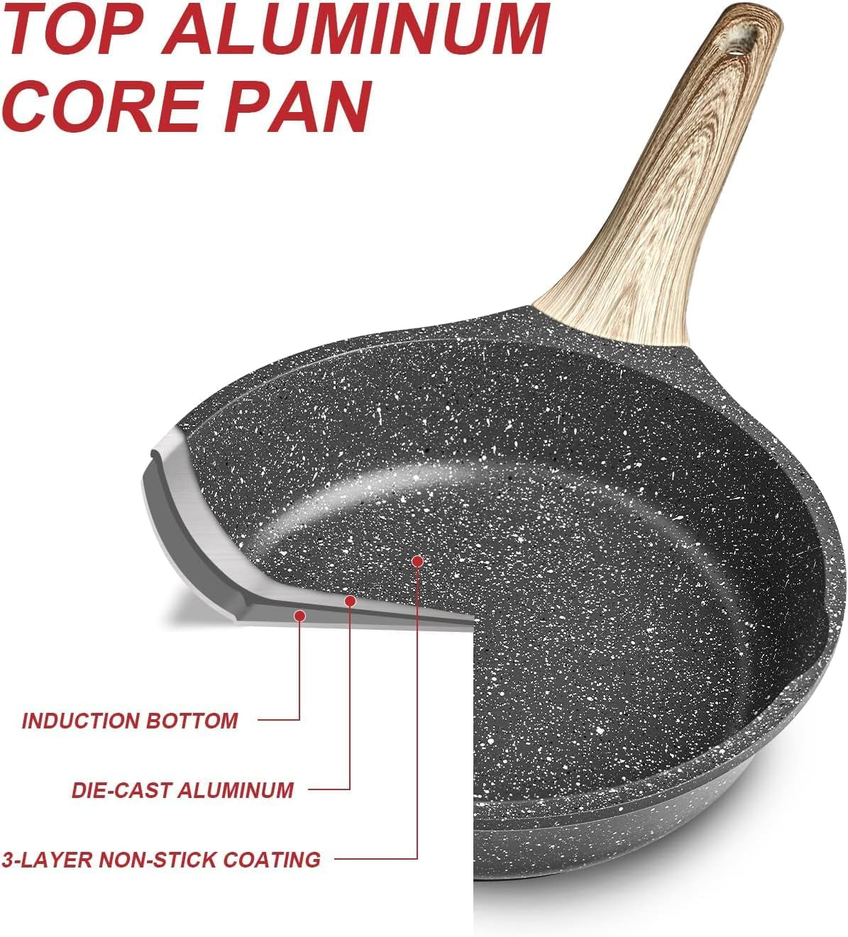 Granite Nonstick Frying Pan, Induction-Compatible Omelette Skillet, PFOA-Free Stone Cookware, 9.5 Inch (Gray)