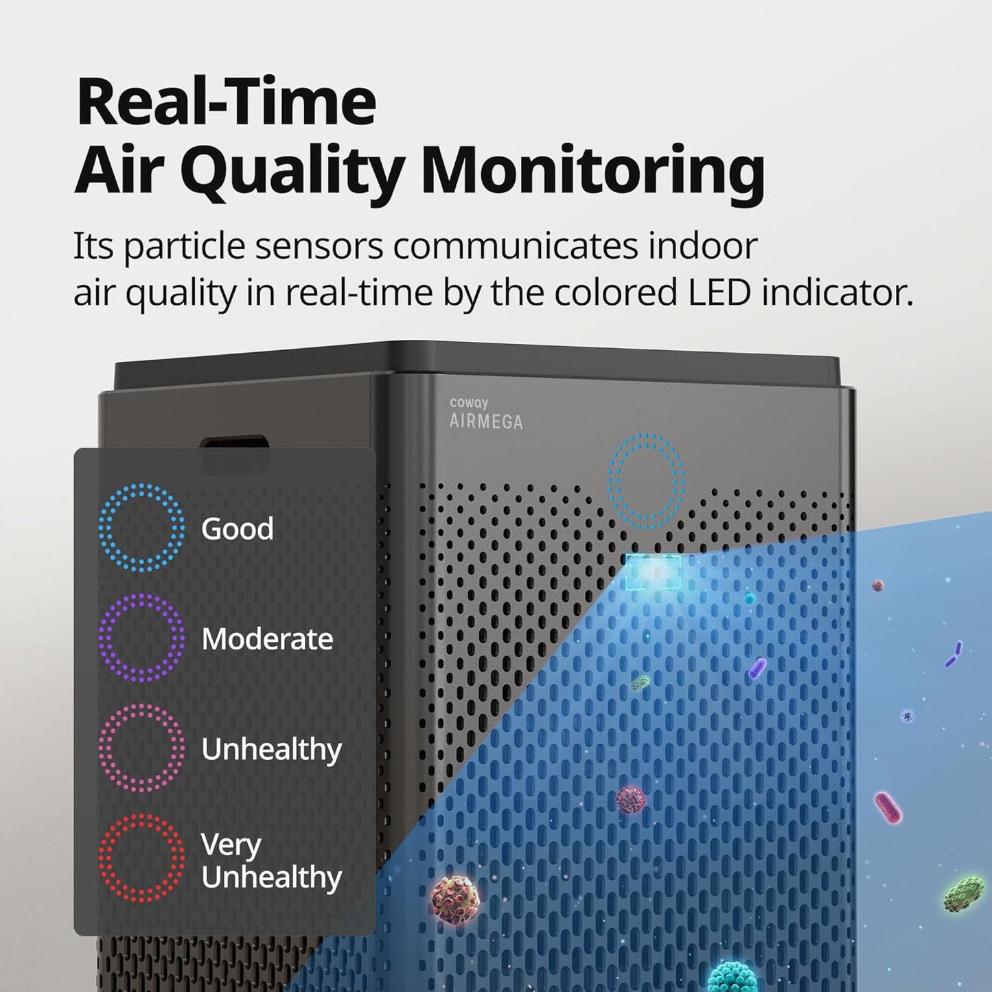 Air Purifier for Home Large Room up to 3,120Ft², Washable Pre-Filter and HEPA Filter for Smoke, Allergies, Pet Dander, Odor, AQI, Auto & Sleep Mode, Timer, 5Yr Warranty, Airmega 400(G)