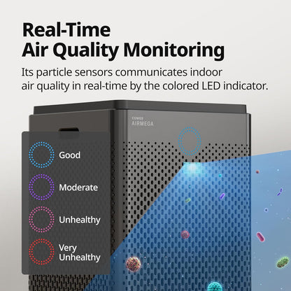 Air Purifier for Home Large Room up to 3,120Ft², Washable Pre-Filter and HEPA Filter for Smoke, Allergies, Pet Dander, Odor, AQI, Auto & Sleep Mode, Timer, 5Yr Warranty, Airmega 400(G)